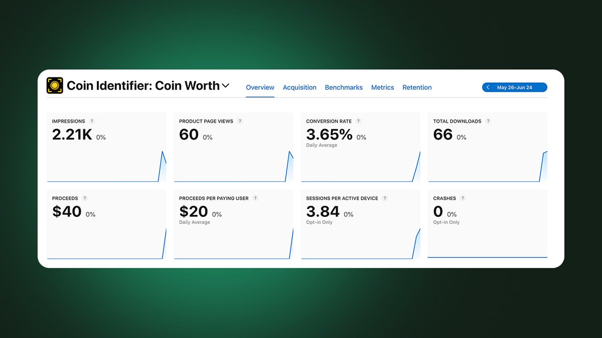 Just opened up the console and noticed the coin identifier made some cash 💸