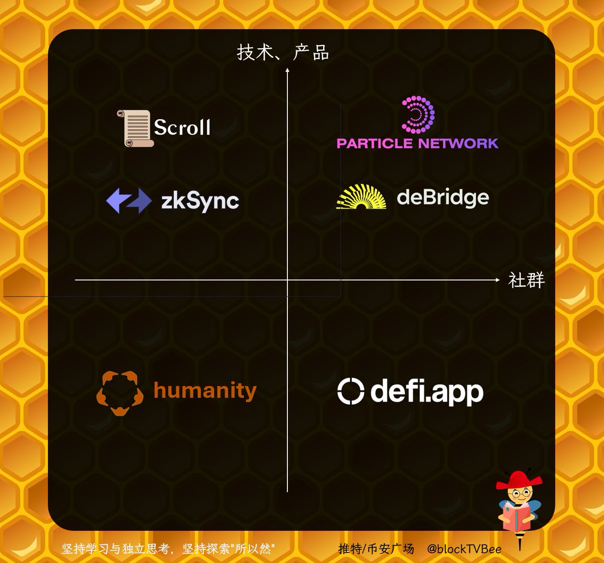 TVBee🦅 tweet media