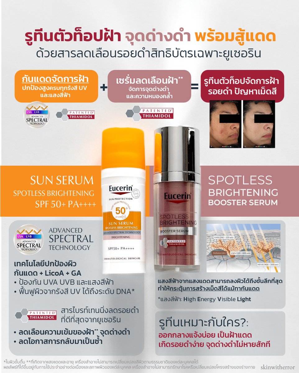 (SR) คอมโบคนกลัวรอยดำฝ้าแดด
ด้วยสารลดเลือนรอยดำเฉพาะที่ Eucerin!!

ใครที่มีฝ้า จุดด่างดำ ออกแดดบ่อย เกิดรอยดำง่าย ฝ้าแดดรุนแรงขึ้น อยากหารูทีนดีๆจัดการ แนะนำคอมโบ THIAMIDOL® อย่าง

Eucerin Sun Spotless Brightening SPF50+ PA++++ กันแดดจัดการฝ้า** ปกป้องสูงครบทุกรังสี UVA UVB
