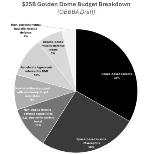 As wars more+more fought by unmanned drones, w/'War From Home, an obvious play on 'workfromhome,' bc more+more an investment reality? #realestate #CRE #mortgage #WallSt #JamesVanGeelen #CitrianiResearch marketwatch.com/story/the-next… via <a href="/MarketWatch/">MarketWatch</a>