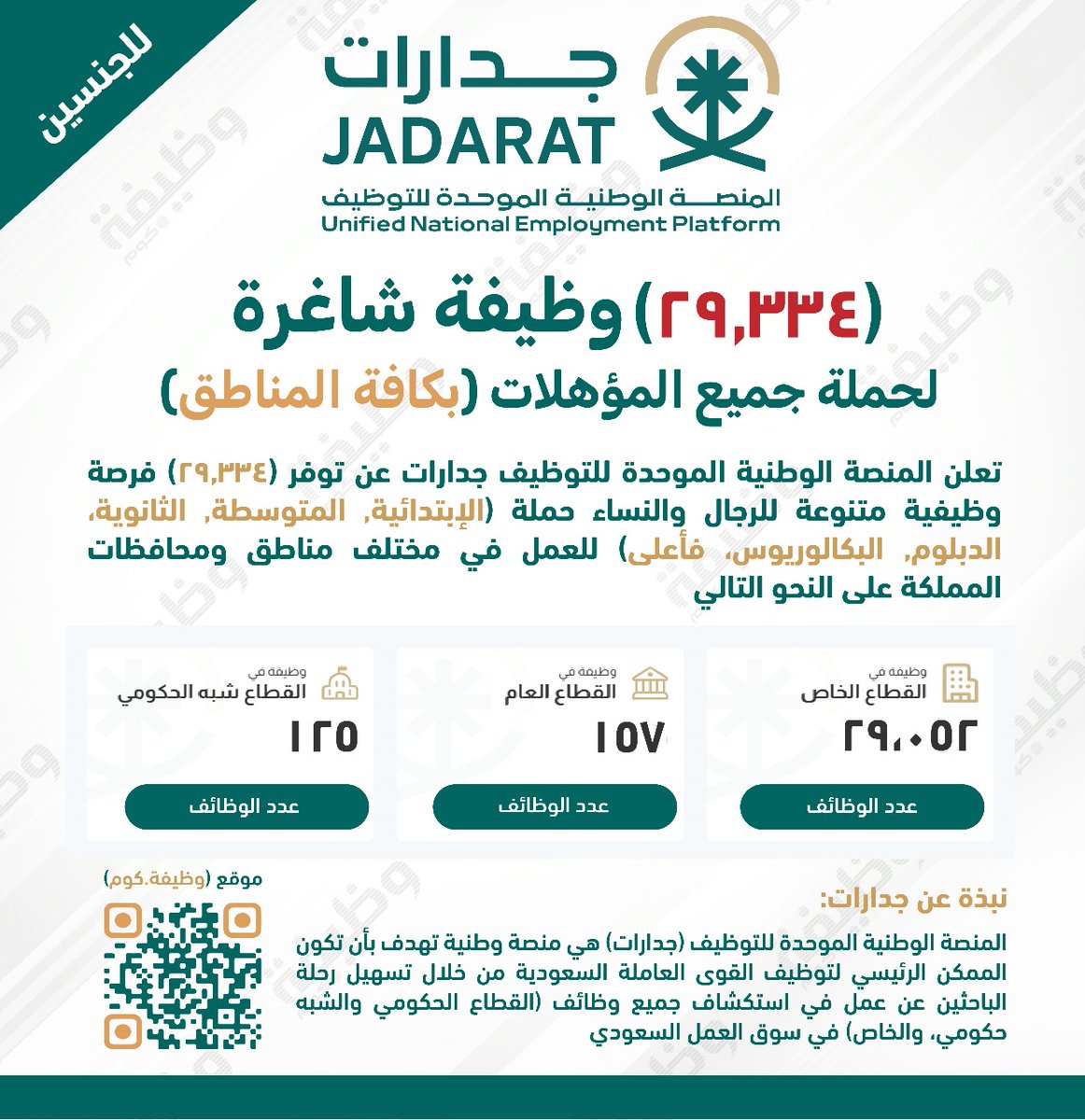 وظائف | وظيفة.كوم tweet media