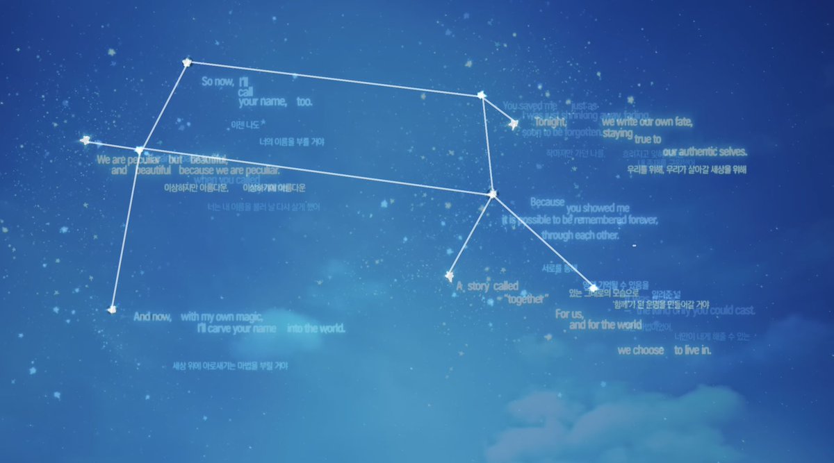 아무리 봐도 별자리인건 확실한거 같은데..