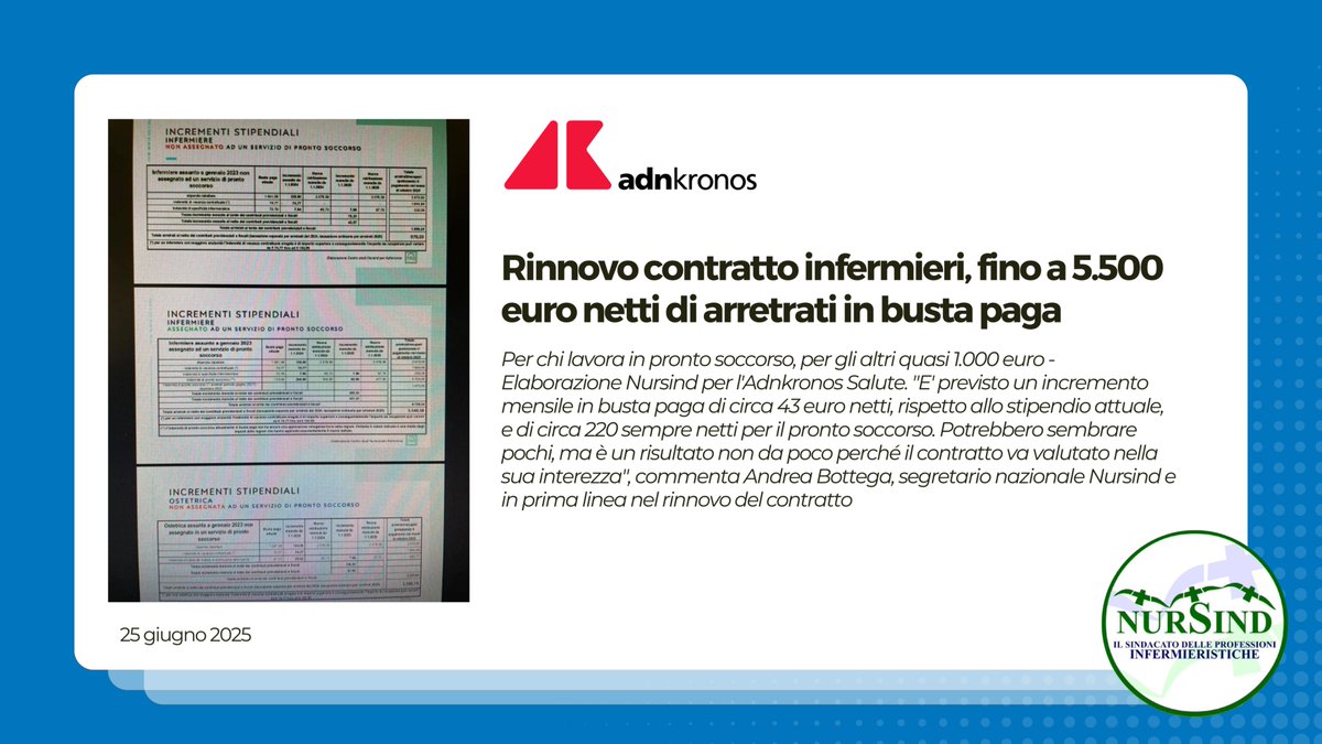 Dopo il via libera al #Ccnl #sanità, ecco come cambiano la busta paga di #infermieri e #ostetriche e il loro lavoro. Se ne occupa l’interessante focus di <a href="/FRMaggi77/">Francesco Maggi</a> per <a href="/Adnkronos/">Adnkronos</a> Salute, sulla base di tabelle elaborate dal Centro studi <a href="/OfficialNursind/">Nursind Official</a>