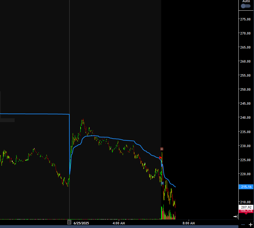 ghost (@ghostbuys) / Posts / X