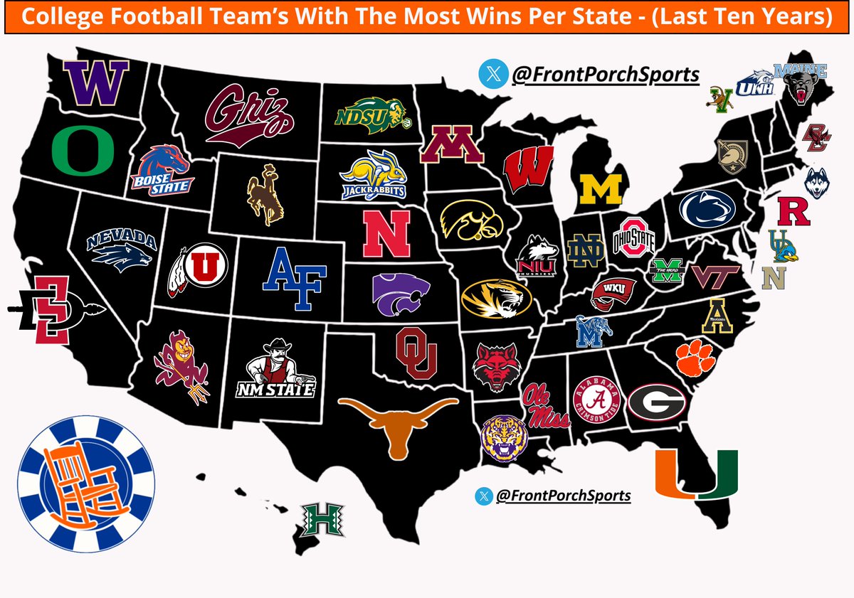 Thanks <a href="/FrontPorchU/">Front Porch Sports</a> for letting us know! <a href="/AStateFB/">Arkansas State Football</a> 🐺🏈🔥🔥🔥