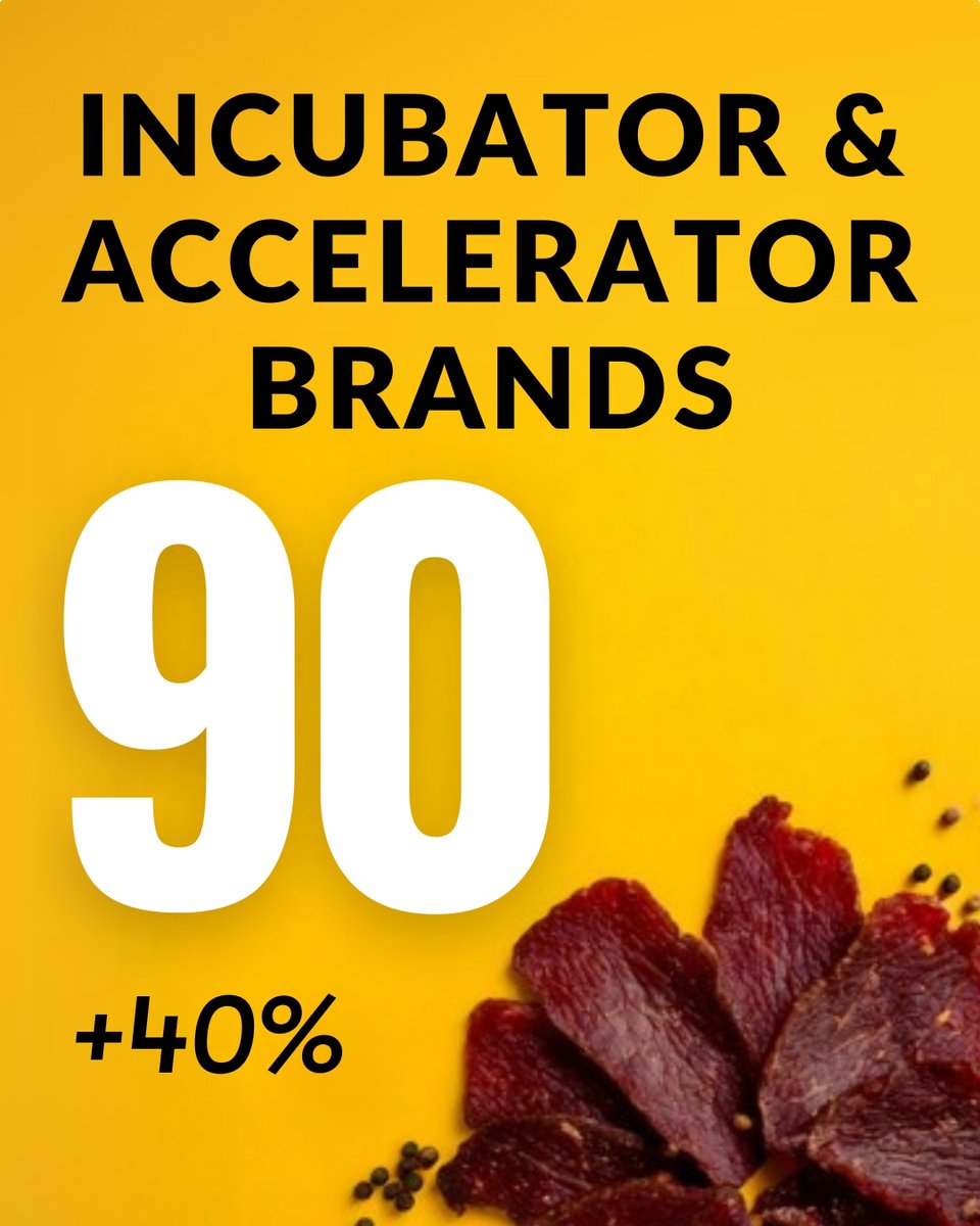 Specialty Food Association tweet media