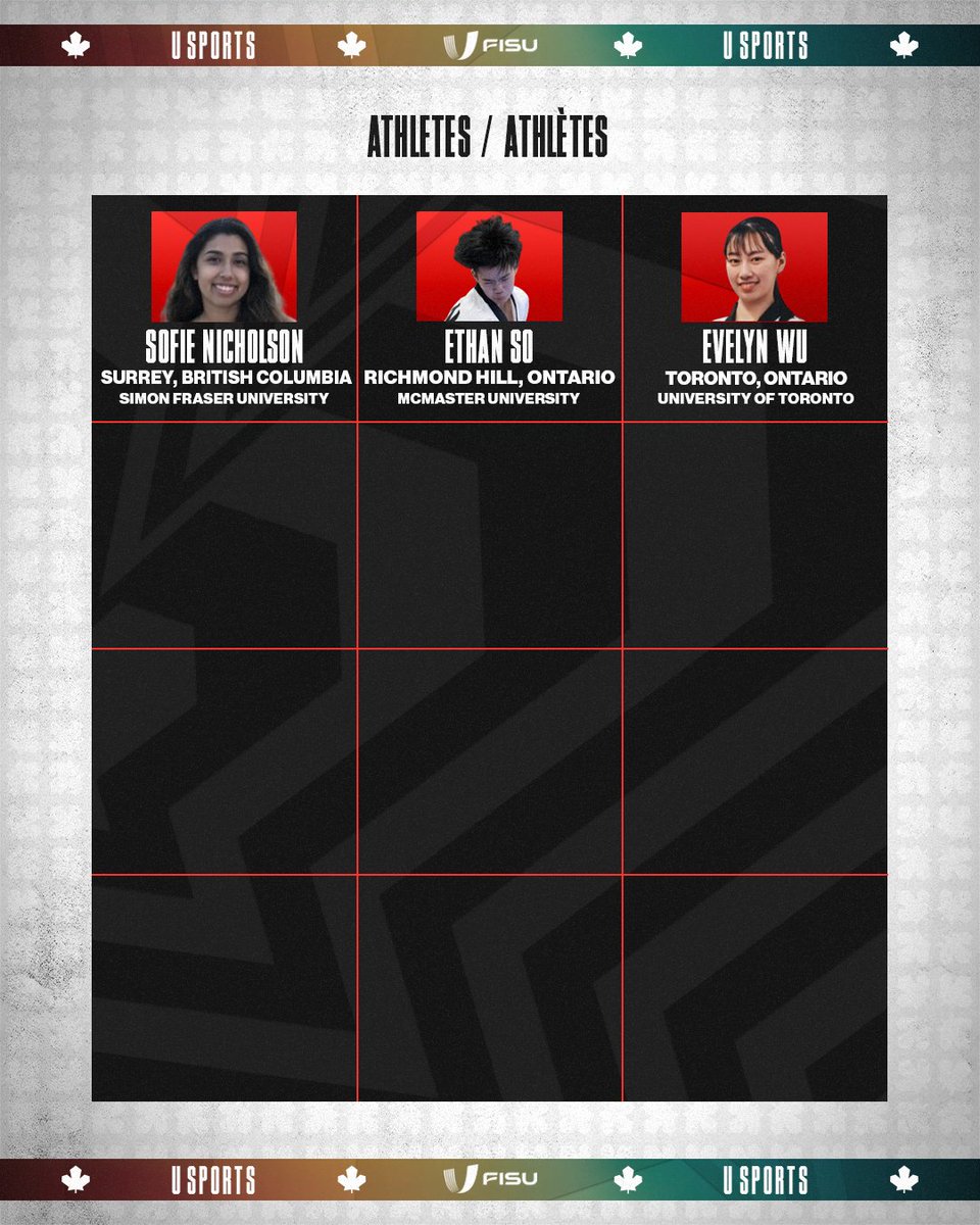 Canada’s taekwondo team unveiled for 2025 FISU Summer World University Games 🇨🇦

Dévoilement de l’équipe canadienne de taekwondo pour les Jeux mondiaux universitaires d’été de la FISU 2025 🇨🇦
