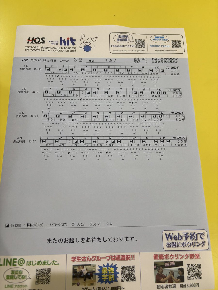 大坪プロのチャレンジで初めてヒットでこんな打てたかもな笑
ボールはステルスモード1球で頑張った！
こいつまじで買ってよかったわ〜
300行きたかったけど投げた瞬間絶対テンピンや思ってあかーん言うてもうた( ˘ω˘ )
まぁ気持ちよかったから今日はよう寝れそうですわ
800シリーズも行ったし満足！