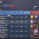 Photo by Expected value 公式 (@ExV12345)