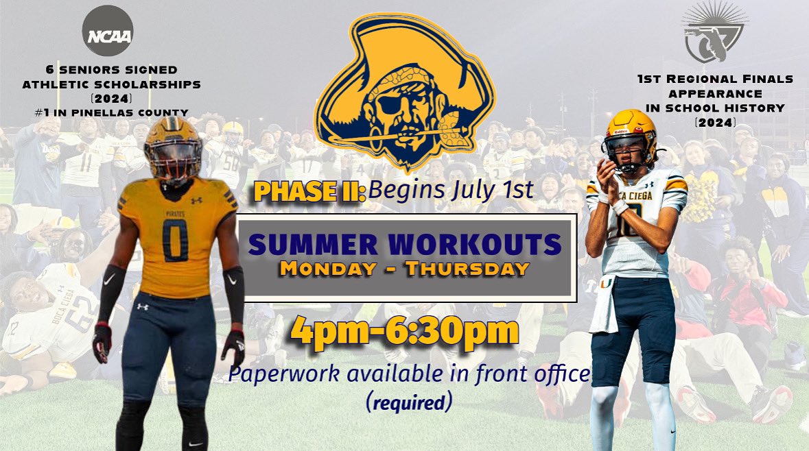 We are entering the most critical stage of the offseason. Stripes are earned and loss when the heat turns up on the Ship 🏴‍☠️
#DAWGSonly #PirateStrength #AttackTheOffSZN #ShipLife