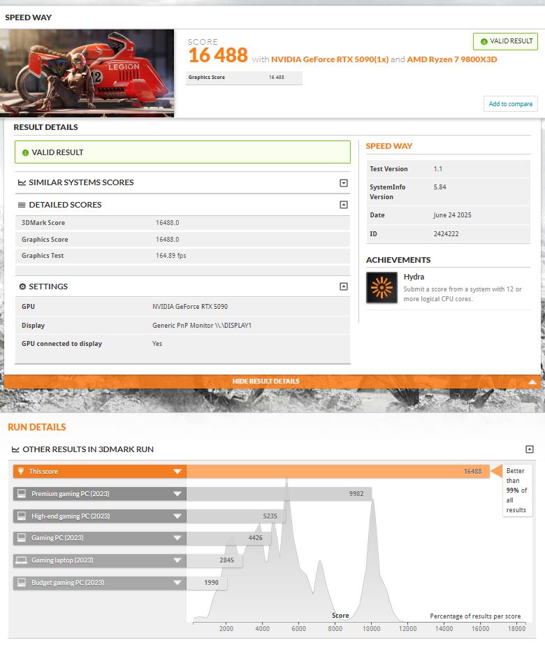 EK Reddit user sYnergon reportedly achieved a 1KW shunt mod with our EK-Quantum Vector³ RTX 5090 Founders Edition. ⚡ Hitting a jaw-dropping speedmark score of 164.89 FPS. 🏎
Please note we do not recommend attempting this at home!
Read the full Reddit thread at r/EKWB