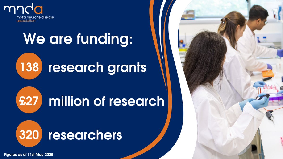 MND Research tweet media