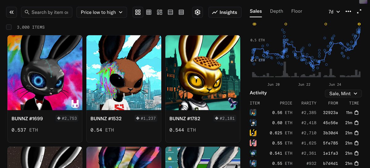 BAD BUNNZ BAD BUNNZ  
WHAT YOU GONNA DO, WHAT YOU GONNA DO WHEN THEY COME FOR YOU  

Déjà +30% sur mon pti <a href="/badbunnz_/">Bad Bunnz</a> en quelques jours 😍 
Un très bon moyen de mettre du leverage sur son bag ETH si on me demande.