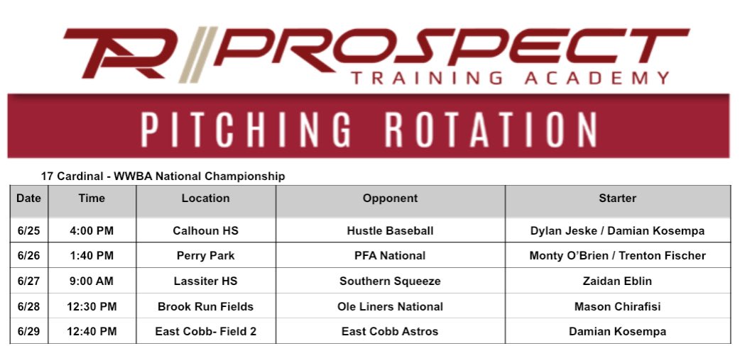 Prospect Training (@prospectsbsb) on Twitter photo Pitching rotation for 17C down in Atlanta for the WWBA National Championship <a href="/PG_Georgia/">Perfect Game Georgia</a> <a href="/PG_Tourney/">Perfect Game Tournaments</a> Pitching rotation for 17C down in Atlanta for the WWBA National Championship <a href="/PG_Georgia/">Perfect Game Georgia</a> <a href="/PG_Tourney/">Perfect Game Tournaments</a>