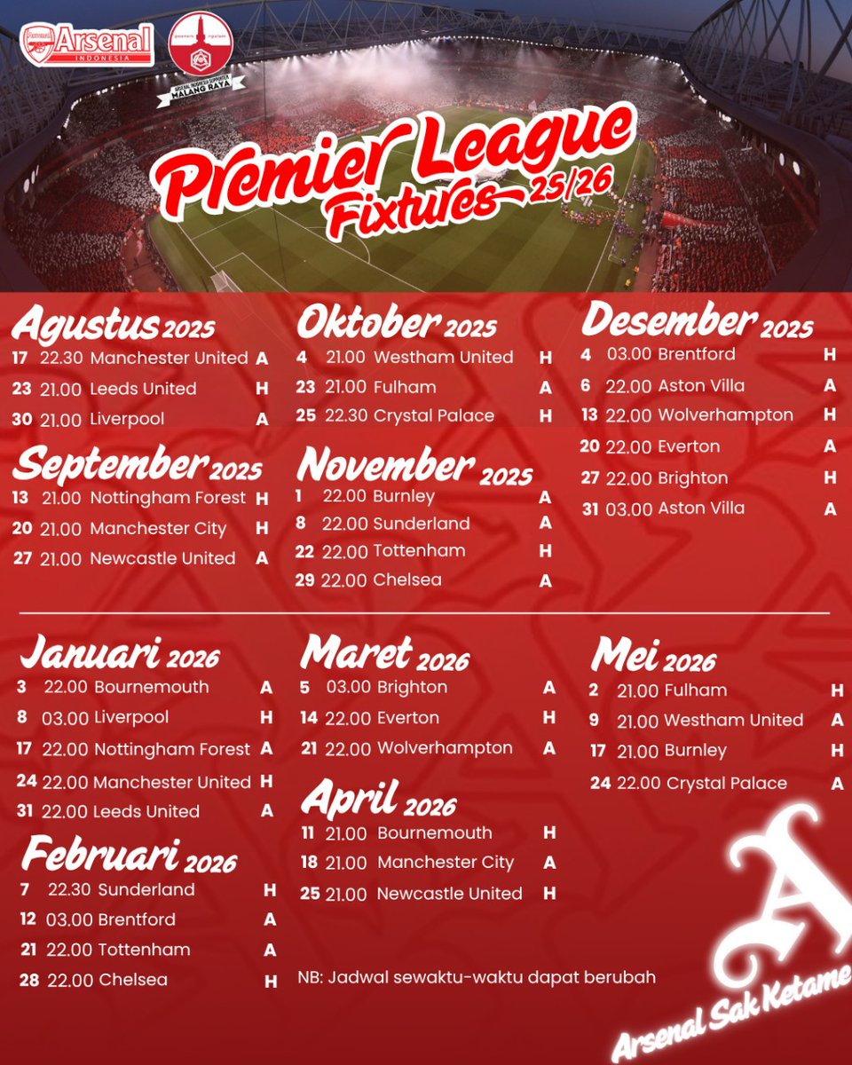 AIS Malang Raya tweet media