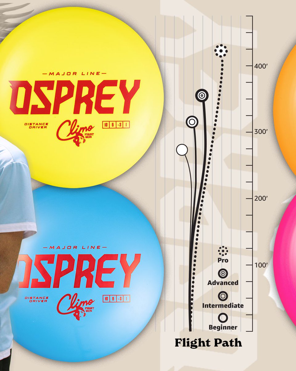 ClimoDiscGolf's tweet image. Available Now!
Take flight with the First Run Major Line Osprey! This 10 speed driver blends effortless glide with controllable understability, making it a go-to for smooth turnovers, hyzer-flips, and technical lines. Perfect for all skill levels, grab yours today at…