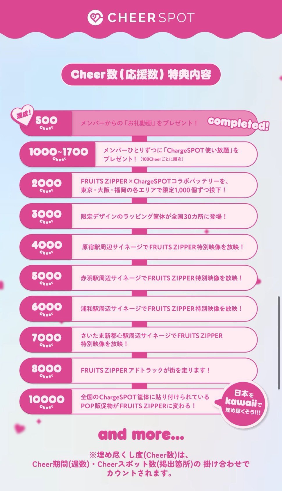 真中まな(FRUITS ZIPPER) (@manafy_fz0422) / X