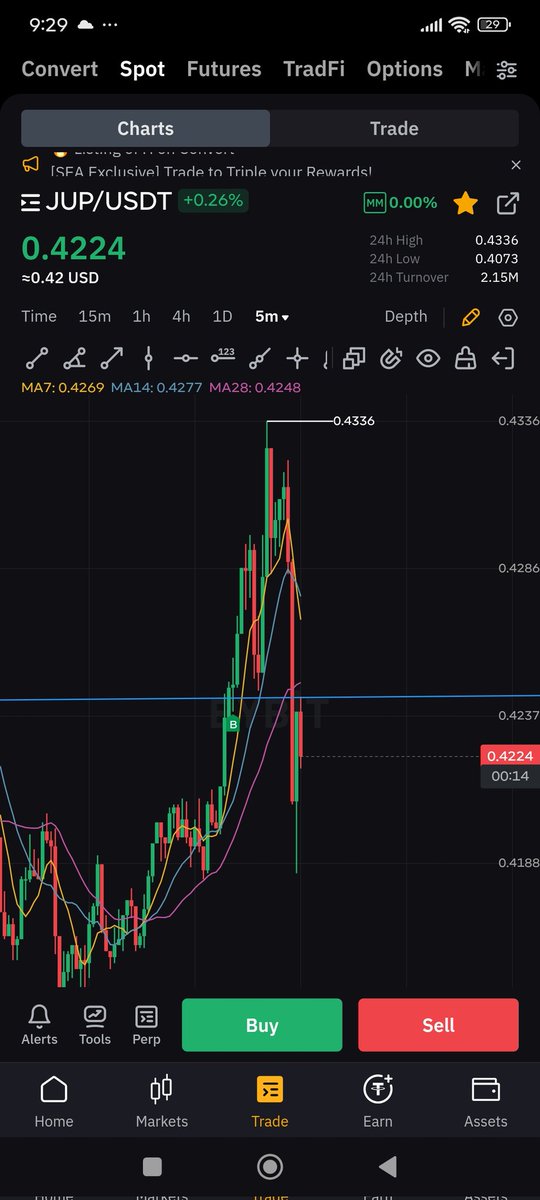 GsmartD's tweet image. F*ck Cabal