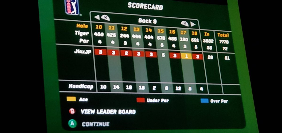 jacquesLeStrap1's tweet image. More stats. #keepitsmooth