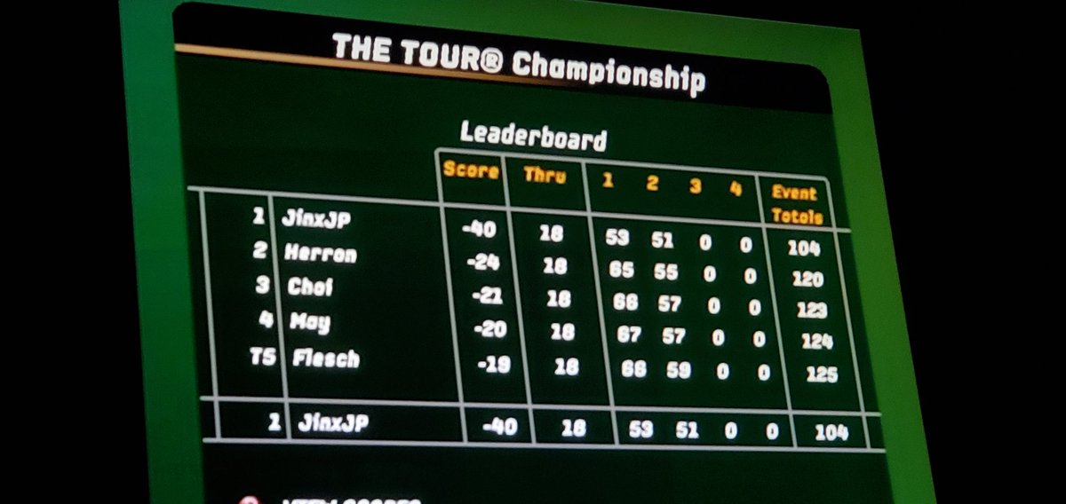 jacquesLeStrap1's tweet image. More stats. #keepitsmooth