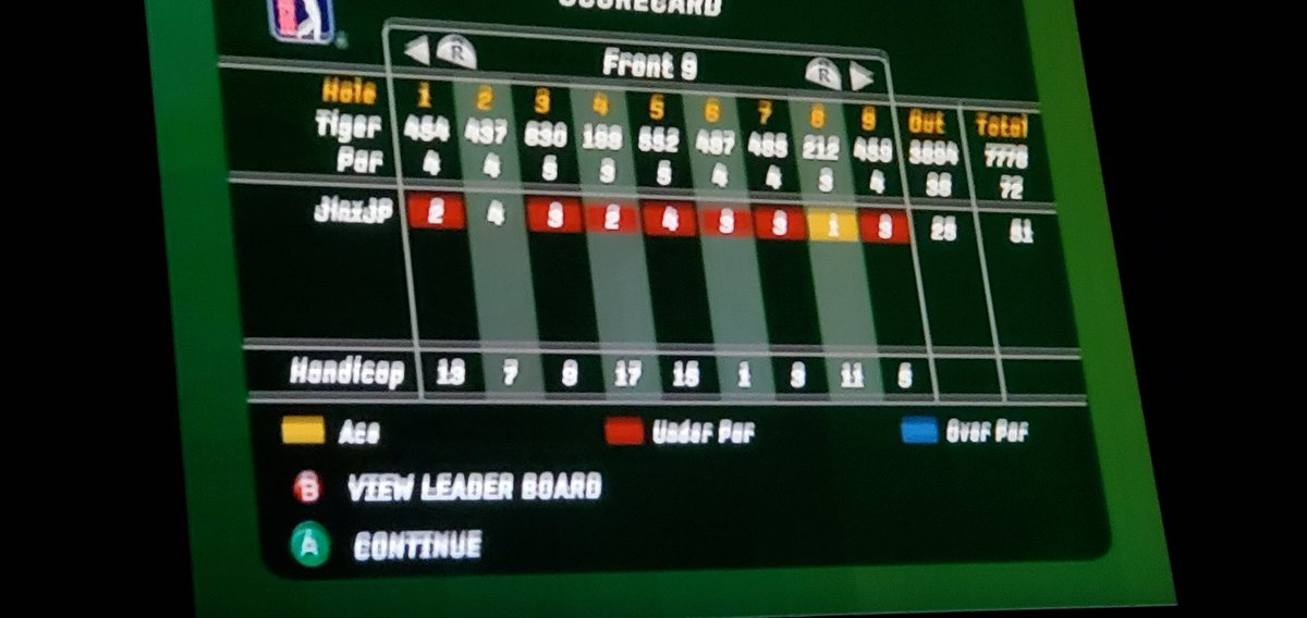 jacquesLeStrap1's tweet image. More stats. #keepitsmooth