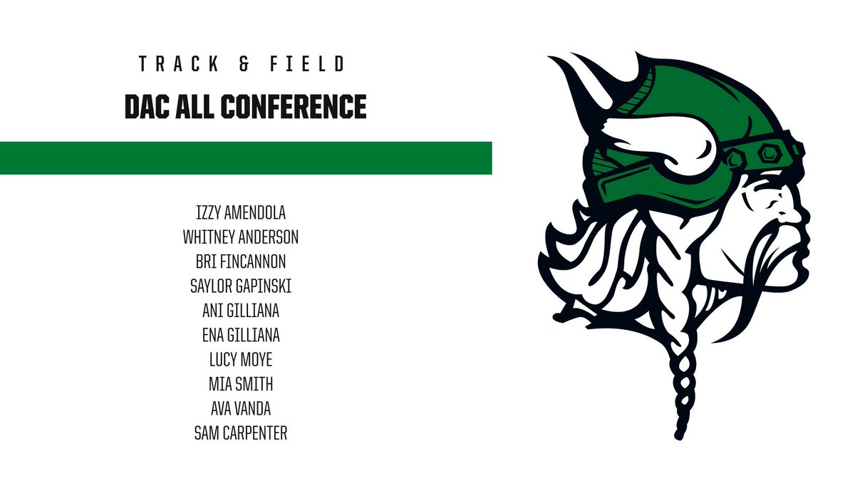 Valparaiso Athletics (@athleticsvalpo) on Twitter photo ๐
DAC ALL-CONFERENCE ๐
Congratulations to our Boys & Girls Track & Field athletes on earning DAC All-Conference honors!
Special shoutout to our Girls Track & Field Team โ DAC CHAMPIONS! ๐๐
Your hard work & dedication led the way!
<a href="/ValpoHS411/">Viking Info</a> ๐
DAC ALL-CONFERENCE ๐
Congratulations to our Boys & Girls Track & Field athletes on earning DAC All-Conference honors!
Special shoutout to our Girls Track & Field Team โ DAC CHAMPIONS! ๐๐
Your hard work & dedication led the way!
<a href="/ValpoHS411/">Viking Info</a>