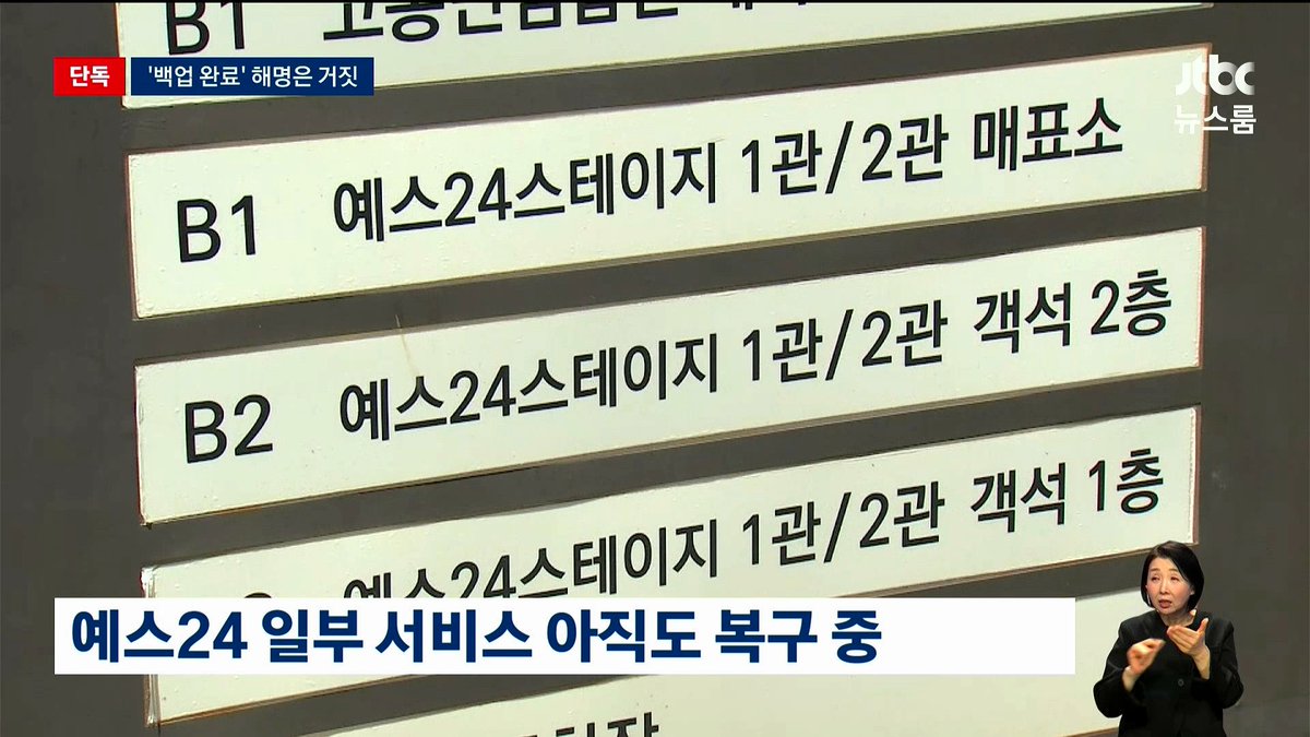 결국 예스24는 랜섬조직에게 비트코인을 주고 복구를 했다. 수십억원의 규모로 추정됨. 실제로 백업내용 자체가 없었다는 것. SK도  예스24도 왜 징벌적 손해배상이 필요한지를 스스로 보여주고 있다. .