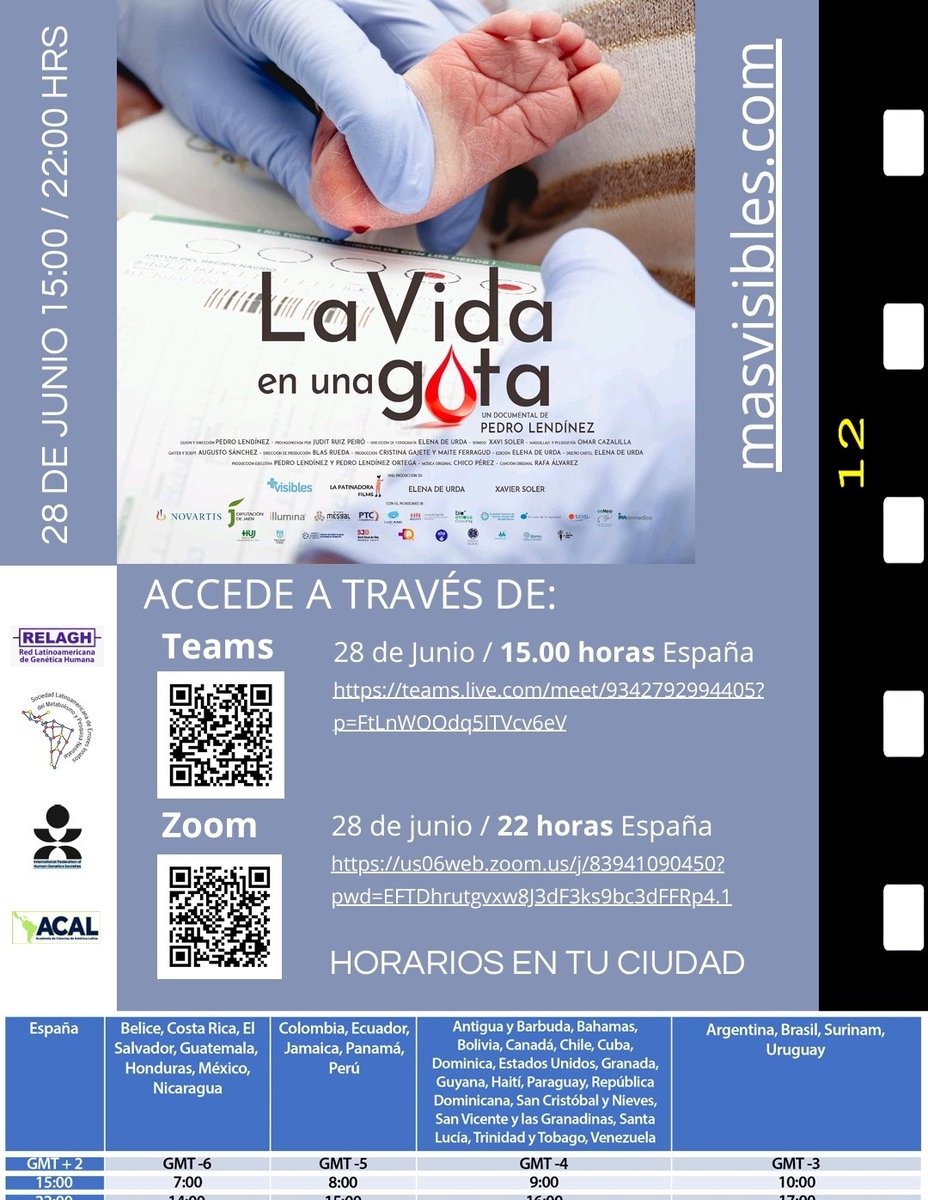 No te pierdas este evento online el día 28 de junio con motivo del día 5to. Día Internacional l del cribado neonatal, de 2025