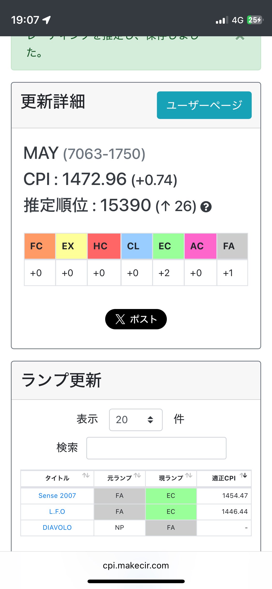 ゆう様 リクエスト 4点 まとめ商品