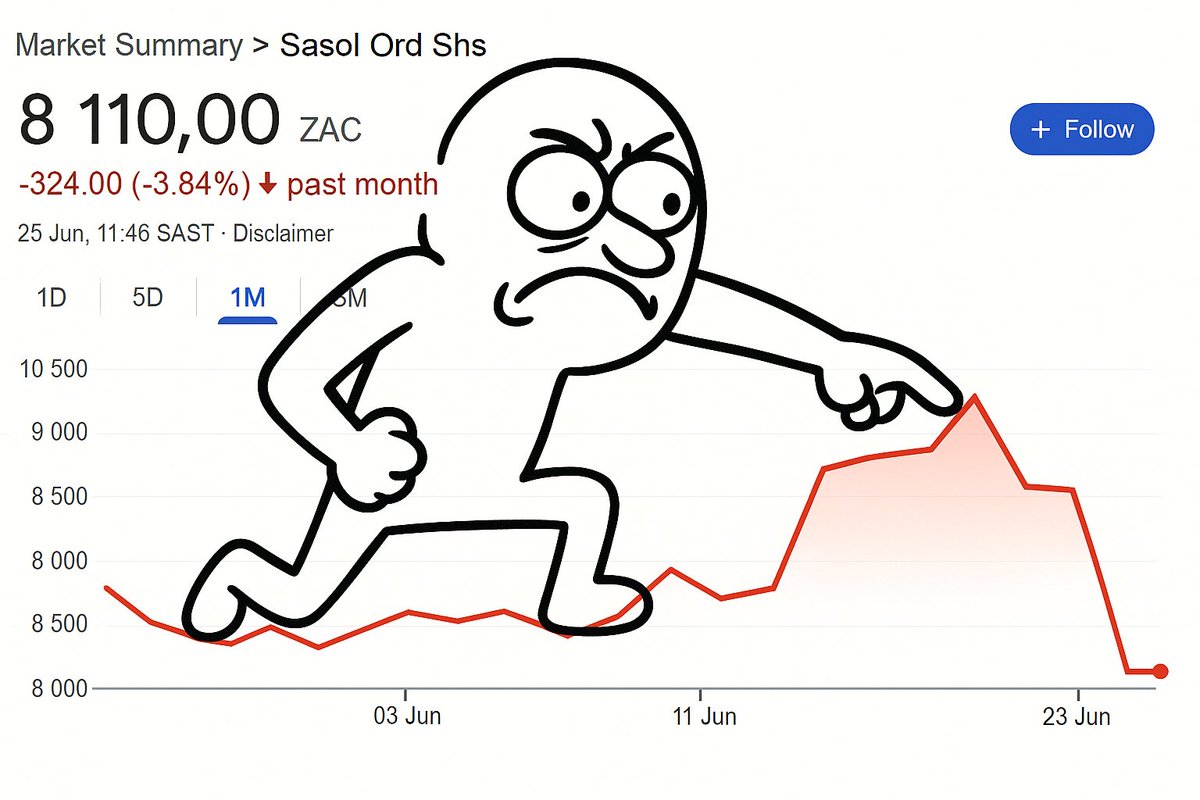 show me who hurt you 🚑🚑