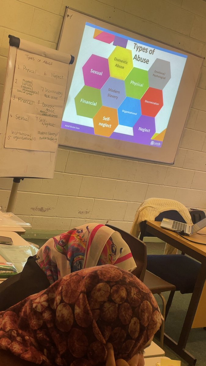 ShantonaLeeds's tweet photo. A very informative Safeguarding session for our volunteers. We ensure all volunteers are trained to identify the early signs of abuse or neglect and know how to act in safeguarding situations. @LeedsSCP @LeedsSAB #safeguardingweek #volunteers #adults #children #youth #FAMILIES https://t.co/oX8Oe43wLV