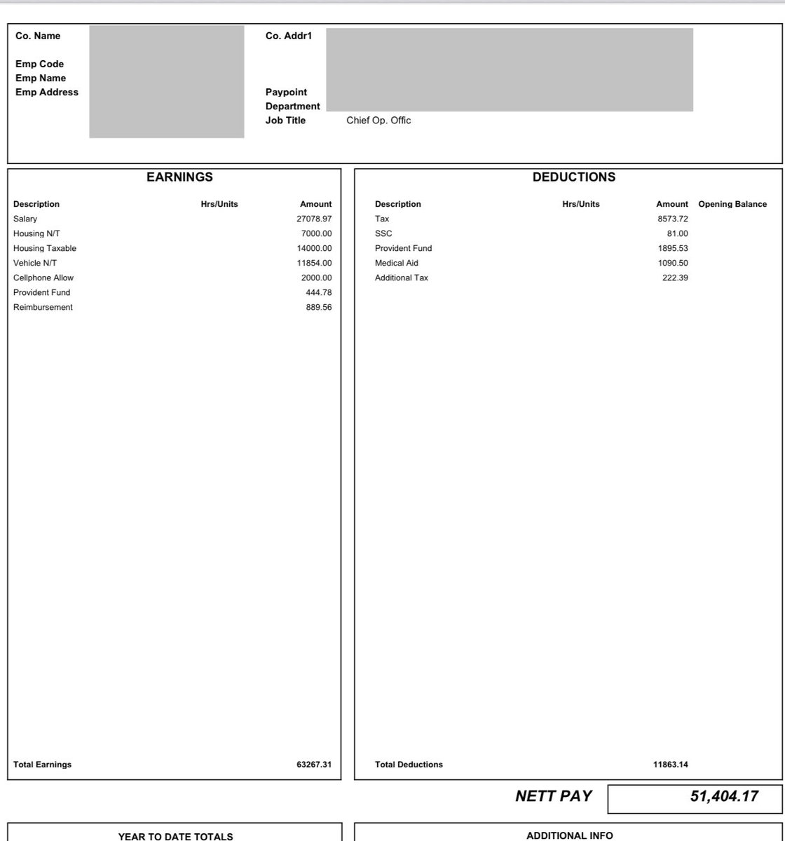 wov3nn's tweet photo. Today’s video is no Careers &amp; Earnings. I got the privilege of receiving some payslips from various people in different career lines &amp;  I share them as part of our Career guidance and mentorship series.

There are people doing some great things and really inspiring to see. https://t.co/Z2VzAaFuFW