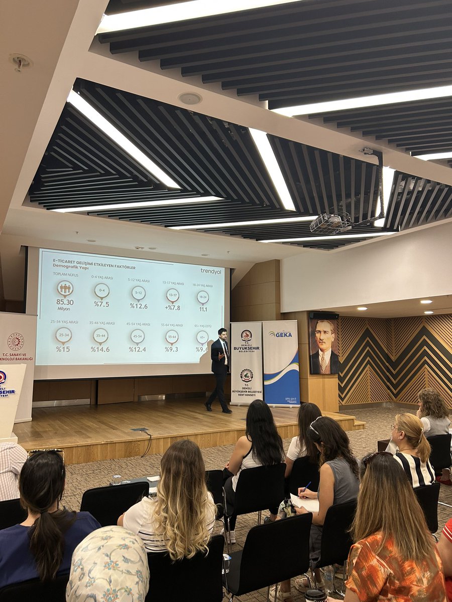 DKKonseyi's tweet photo. @tcdenizlibld @GuneyEgeKA ve @Trendyol ortaklığında yürüttüğümüz Üreten Kadınların E-Ticaret Yolculuğu programı kapsamında eğtimimiz devam ediyor. 
@tcdenizlibld 
@BNuriCavusoglu 
@_AliMarim 
@GuneyEgeKA https://t.co/SDqz36XZZA