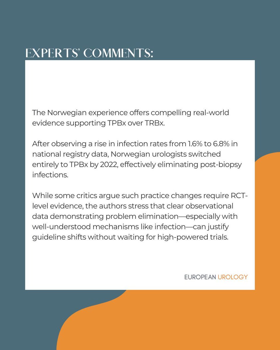 EUplatinum's tweet photo. 🧠 Words of Wisdom in Eur Urol by Bjerklund Johansen et al:
PREVENT RCT: TPBx = 0% infection, TRBx = 1.6%.
Norway made the switch years ago—zero infections in 36,000+ men.
RCTs matter, but sometimes common sense wins.
Check this out: https://t.co/BIWdMnRqpX
#UroTwitter #TPBx #ProstateCancer #EurUrol