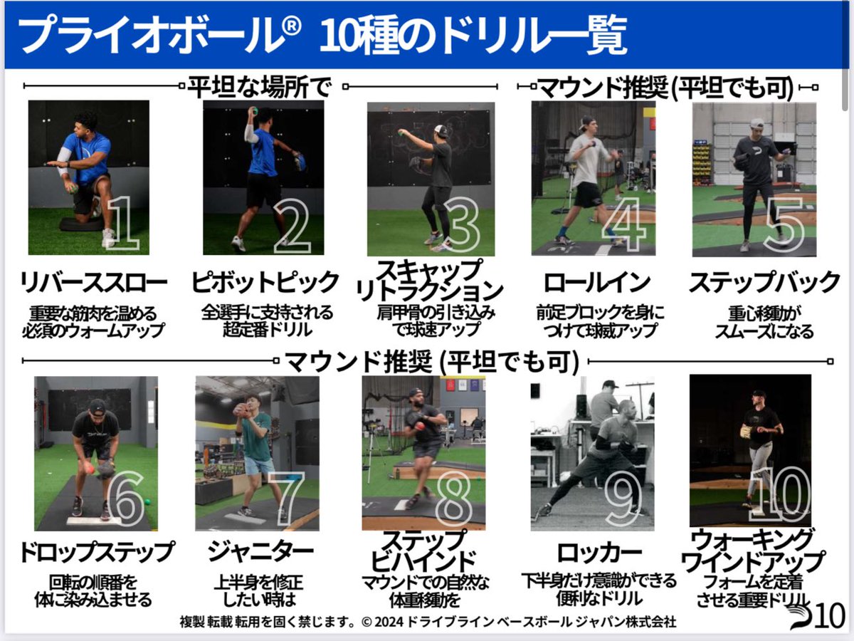 美品 ドライブラインベースボール プライオボール 野球