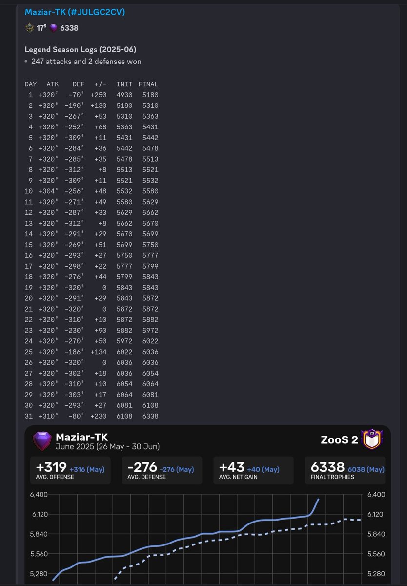 Maziar-TK tweet media