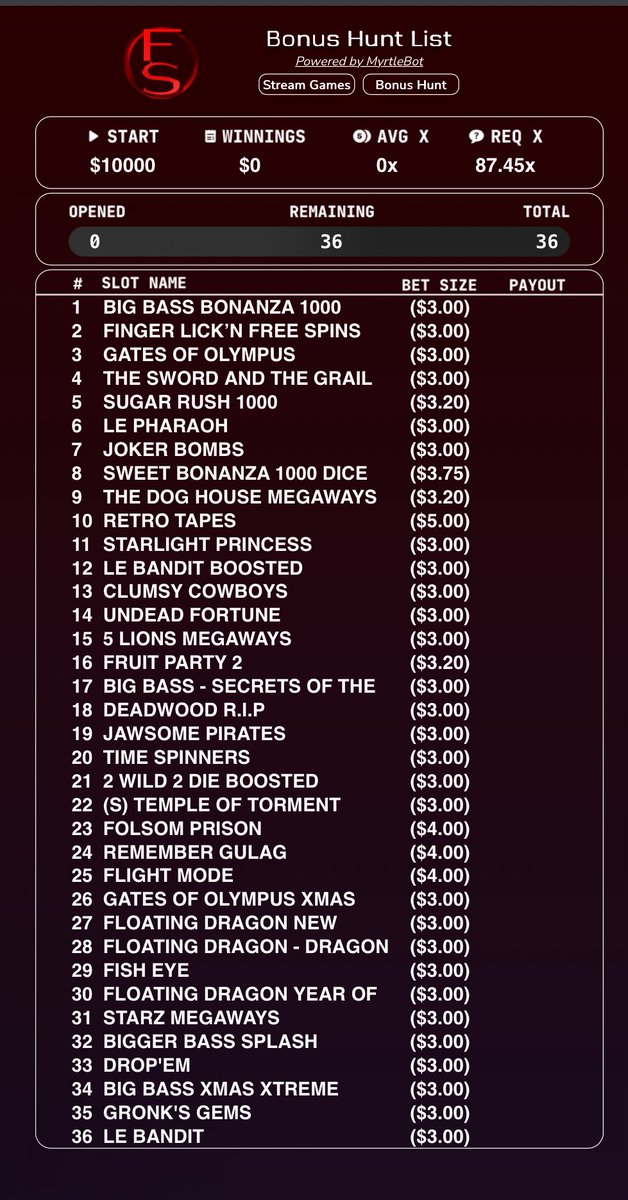 FunghiSlots's tweet image. Rate the hunt!