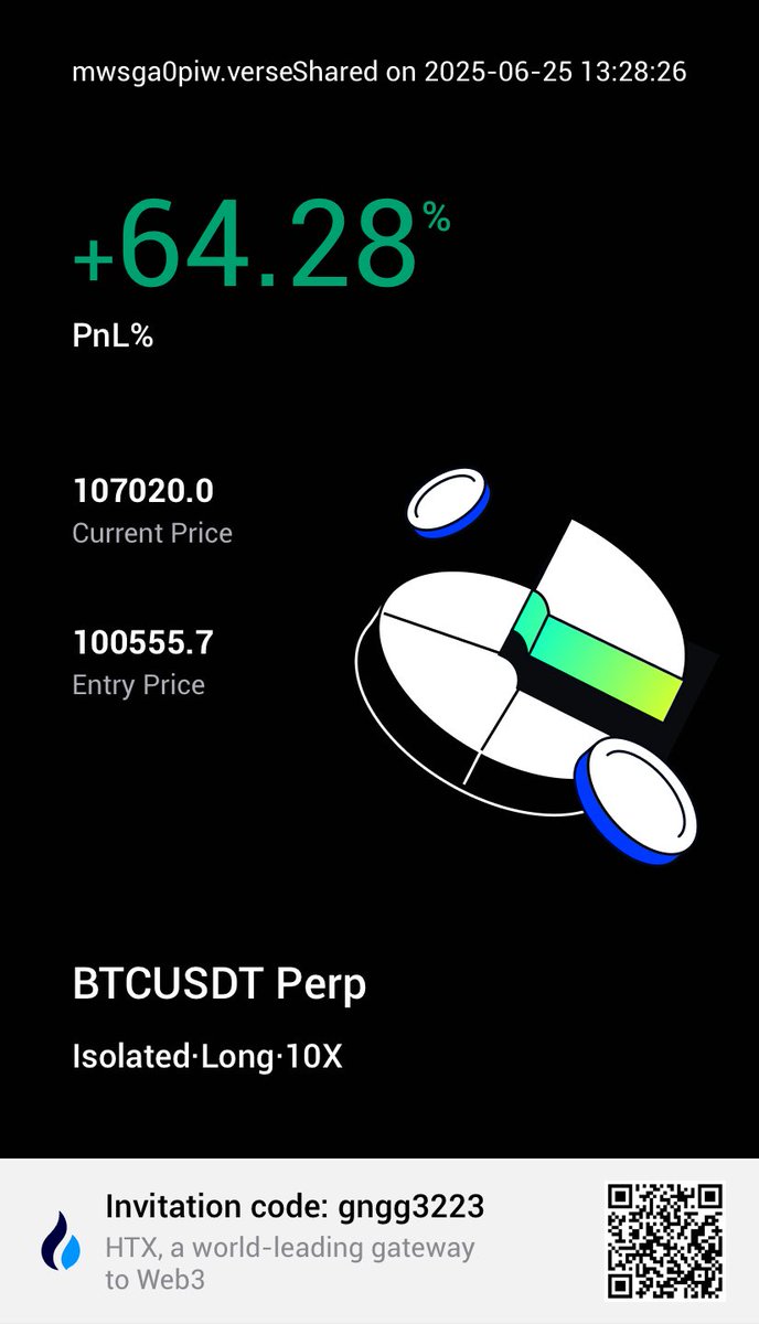 viktarbigb's tweet photo. #crypto #futures #trading #bitcoin https://t.co/L269LtbsrI