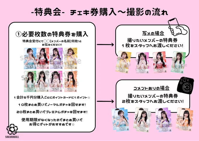 INUWASI券　チェキ券7枚 INUWASI券 チェキ券7枚 INUWASI券 チェキ券7枚 日曜割引価格】INUWASI