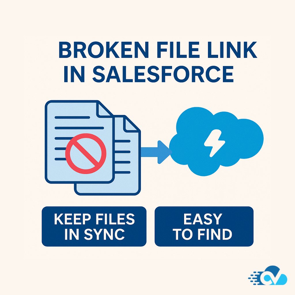 cloudvandana's tweet image. Ever found yourself lost with broken file links in Salesforce?
That’s way more common than you think!

Let’s talk about keeping all your important files in sync and easy to find.
@salesforce

#SalesforceTips