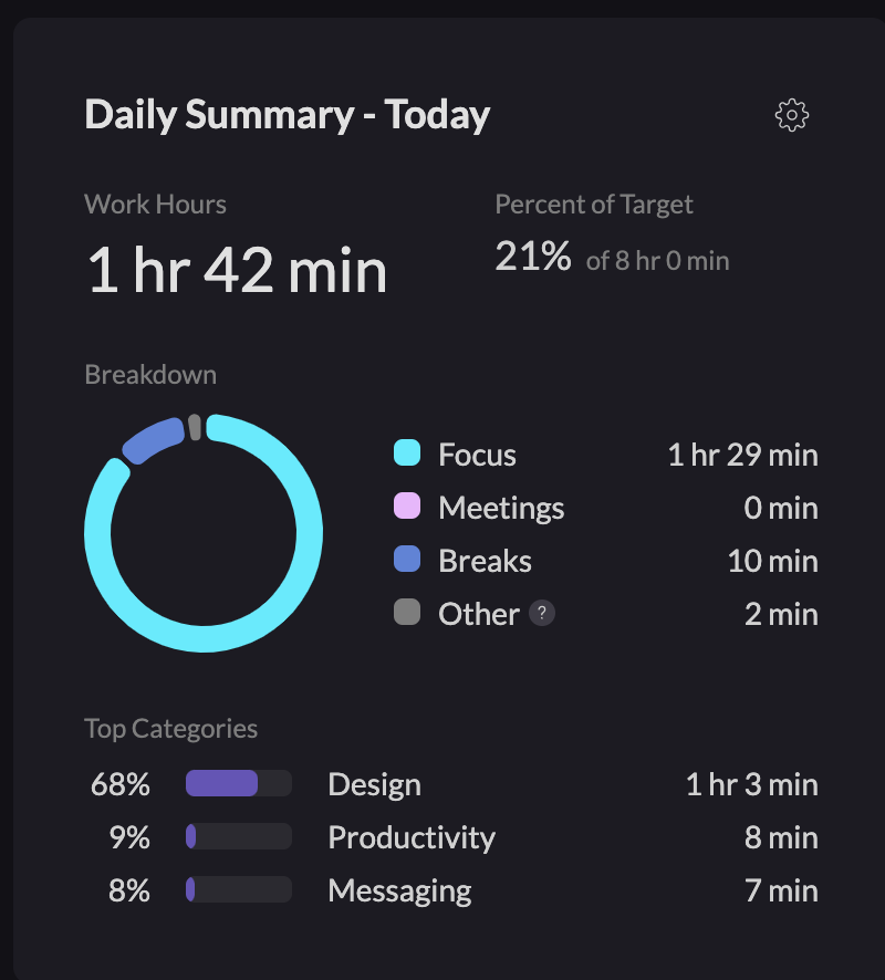 Kalbe Haider (@kalb_e_haider) on Twitter photo <a href="/rehanxahmed/">Rehan Ahmed</a> Haha I was joking bro π
Iβm actually using this app called Rize - been helping a lot with focus.
Might be worth a try if youβre fixing your workflow:
rize.io/?code=3C0BBA&uβ¦ <a href="/rehanxahmed/">Rehan Ahmed</a> Haha I was joking bro π
Iβm actually using this app called Rize - been helping a lot with focus.
Might be worth a try if youβre fixing your workflow:
rize.io/?code=3C0BBA&uβ¦