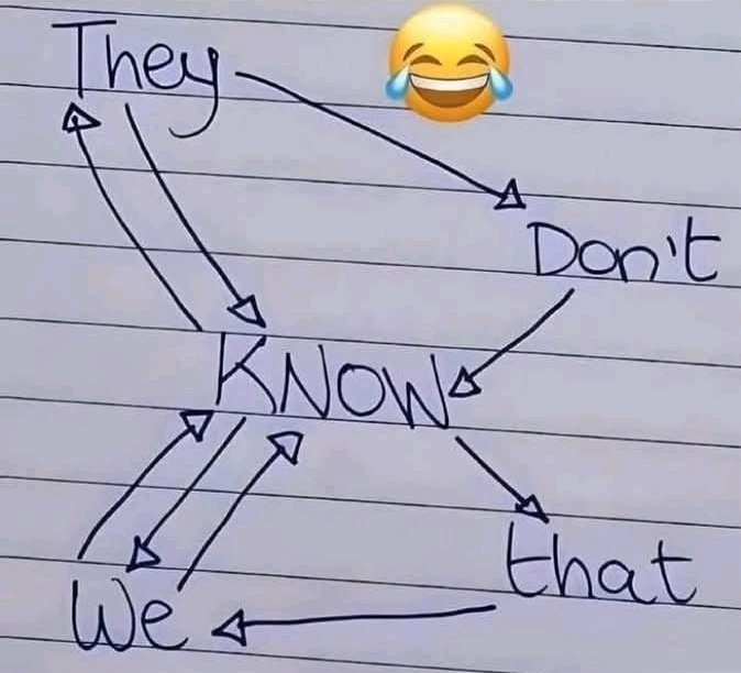 rajkr1975's tweet image. Lets check our IQ
Make meaningful sentence.
#wildcardgame
#LoveIslandUSA7