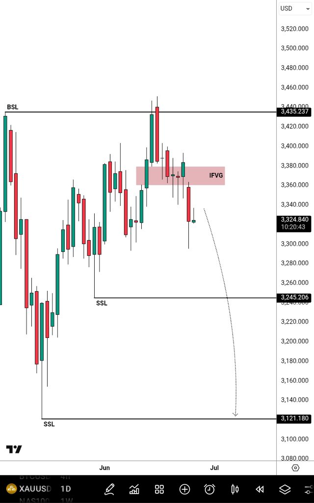 SIRRILLAH tweet media
