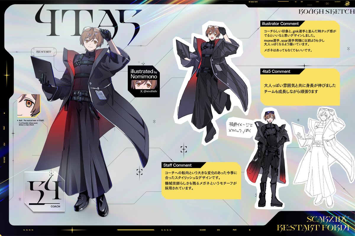 SCARZ DESIGN PROCESS 4ta5編】 新ロースターキャラクターデザイン過程