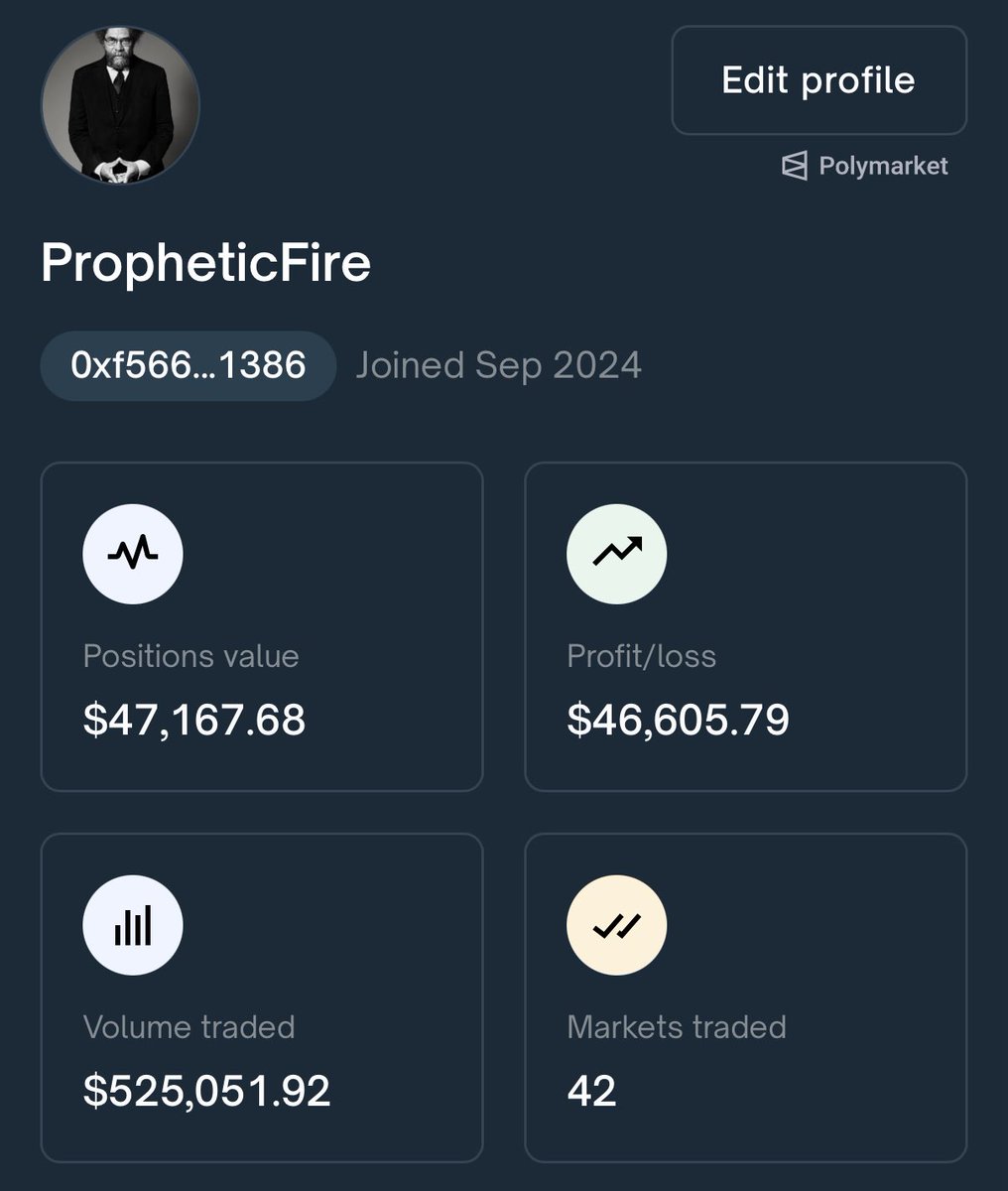 I un-retired from Polymarket! Crazy story this time…

On Jun 13th I put my entire $40k Polymarket account on Cuomo winning the NYC primary at $0.62. I was the 8th largest Cuomo holder. It surged to almost $0.80. Then I saw the early voting data, did some social listening and ran