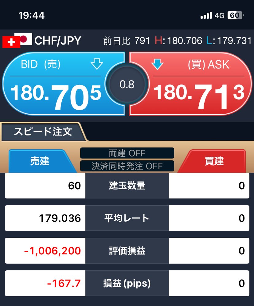 gihuboy's tweet photo. 含み益100万 https://t.co/ZuUtQeCH2y