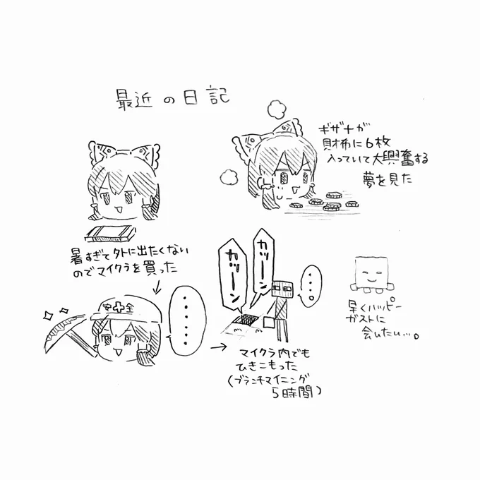 最近の日記 