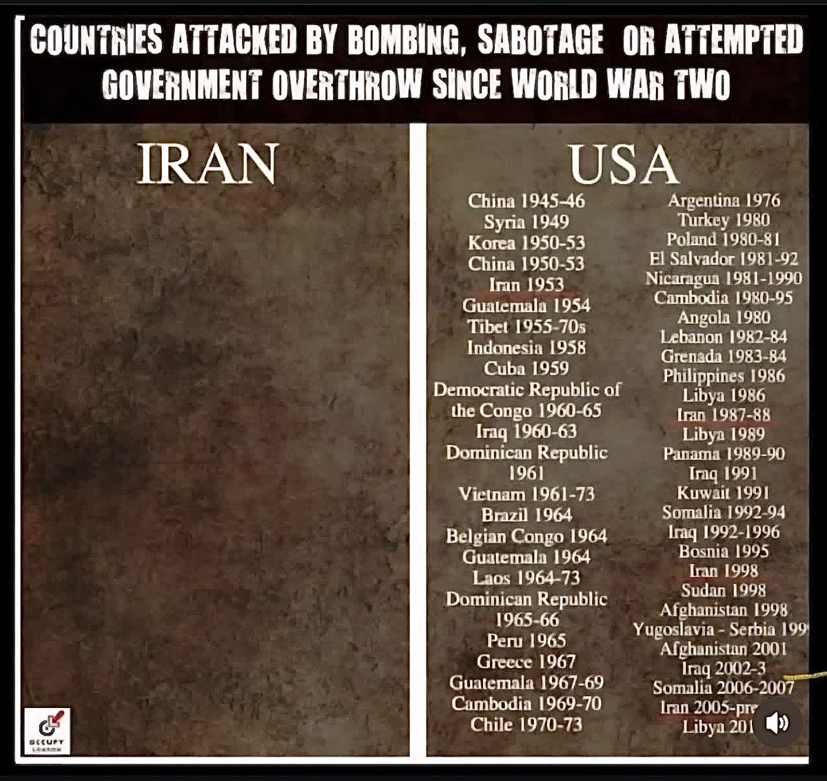 Trump &amp; Netanyahu: “Iran is the bully of the Middle East!”