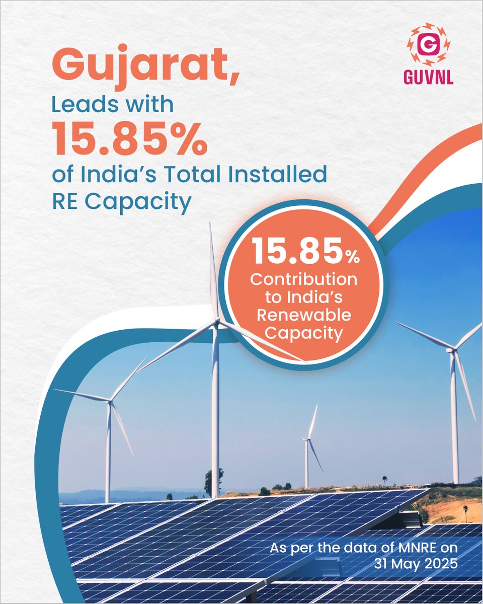 Gujarat contributes a remarkable 15.85% of India’s entire renewable energy capacity, cementing its role as the green powerhouse of the nation. Through robust policy, strong infrastructure, public participation, ambitions.

#GUVNL #GreenGujarat #RenewableGujarat