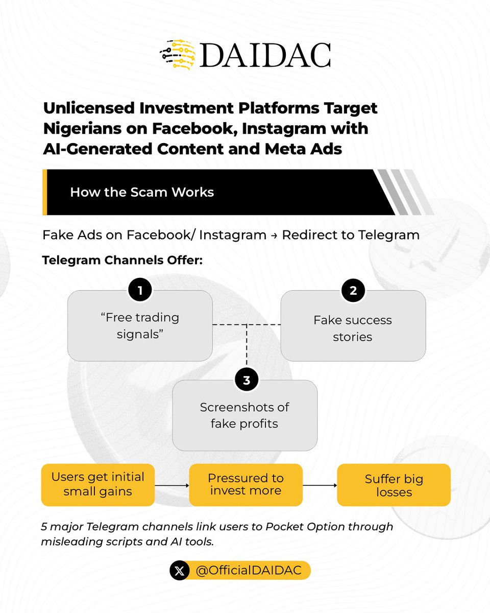 OfficialDAIDAC's tweet image. AI-generated investment scams are on the rise in Nigeria. Platforms like Pocket Option and Quotex use deepfakes across social media to lure users into investing in schemes that often lead to significant losses.
Learn more here:👉 bit.ly/4eiHX2N
#VerifyBeforeYouInvest